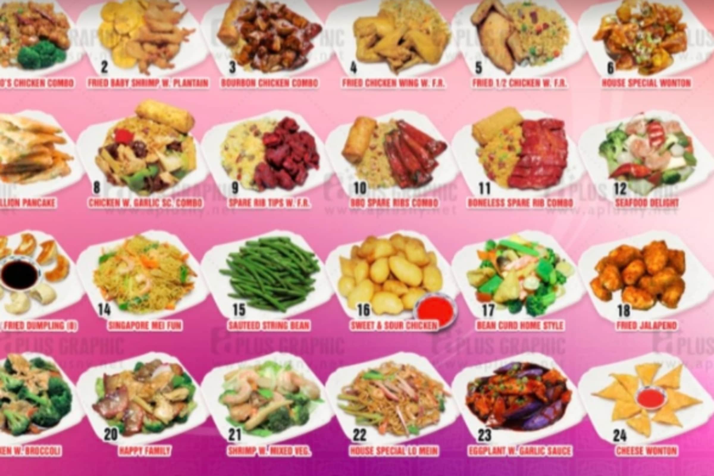 Uncover the Delights of Chinese language Delicacies in Englewood